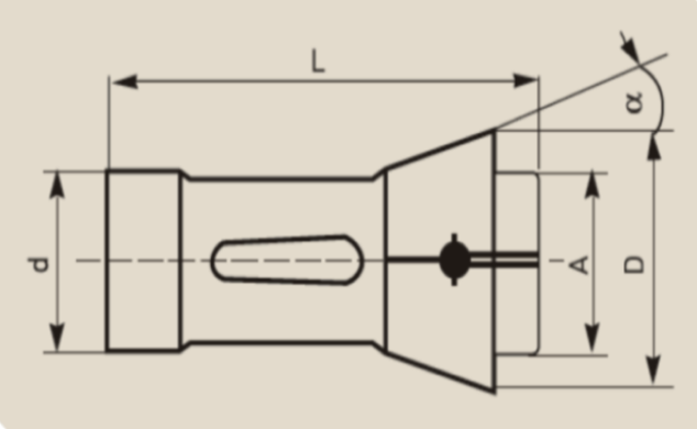109E010RS - 109E DIN6343 PENS 1MM YUVARLAK KANALSIZ - 2