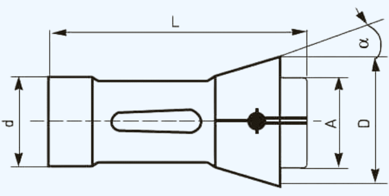 157E235RS - 157E DIN6343 PENS 23.5MM YUVARLAK KANALSIZ - 2