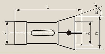 173E145RS - 173E DIN6343 PENS 14.5MM YUVARLAK KANALSIZ - 2
