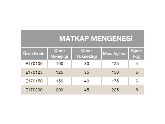 E170125 - 125x150MM MATKAP MENGENESİ - 2