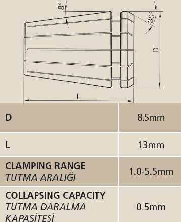 ER080252 - ER8 COLLET 2.5MM - 3