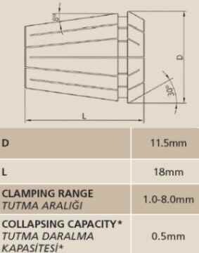 ER11025T - ER11 COLLET 2.5MM - 3