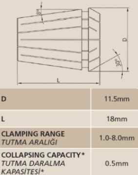 ER11025T - ER11 COLLET 2.5MM - 3