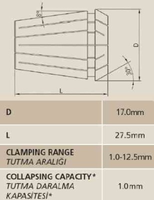 ER160151 - ER16 COLLET 1.5MM - 3