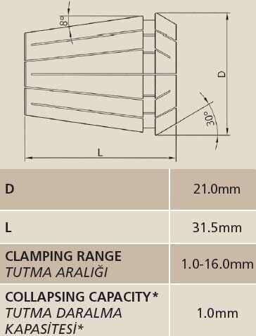 ER20010T - ER20 COLLET 1MM - 3