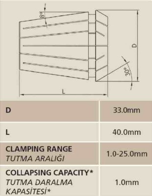 ER320152 - ER32 COLLET 1.5MM - 3