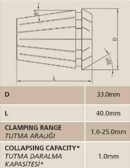 ER322201 - ER32 COLLET 22MM - 3