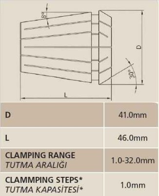 ER40010T - ER40 COLLET 1MM - 3