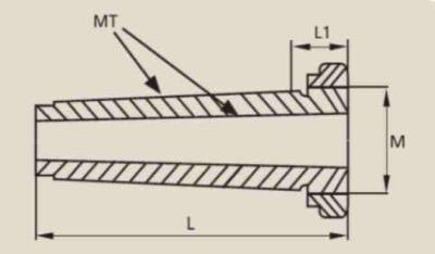 MT4MT2XN - MK4-MK2 SOMUNLU MORS KOVANI - 2