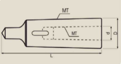 MT1MT4 - MORS KOVANI MK1-4 - 2