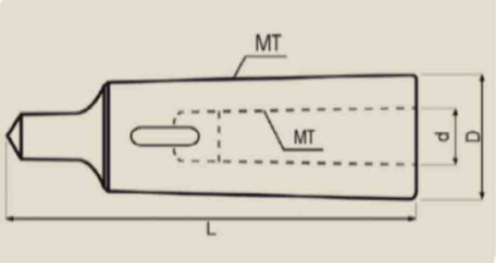 MT1MT4 - MORS KOVANI MK1-4 - 2