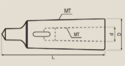 MT2MT6 - MORS KOVANI MK2-6 - 2